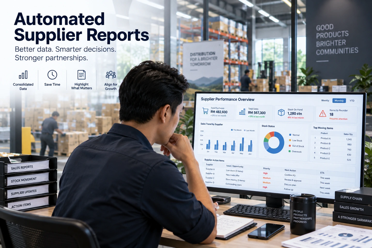 Automated Supplier Reports: a team member reviews a sample supplier performance dashboard.