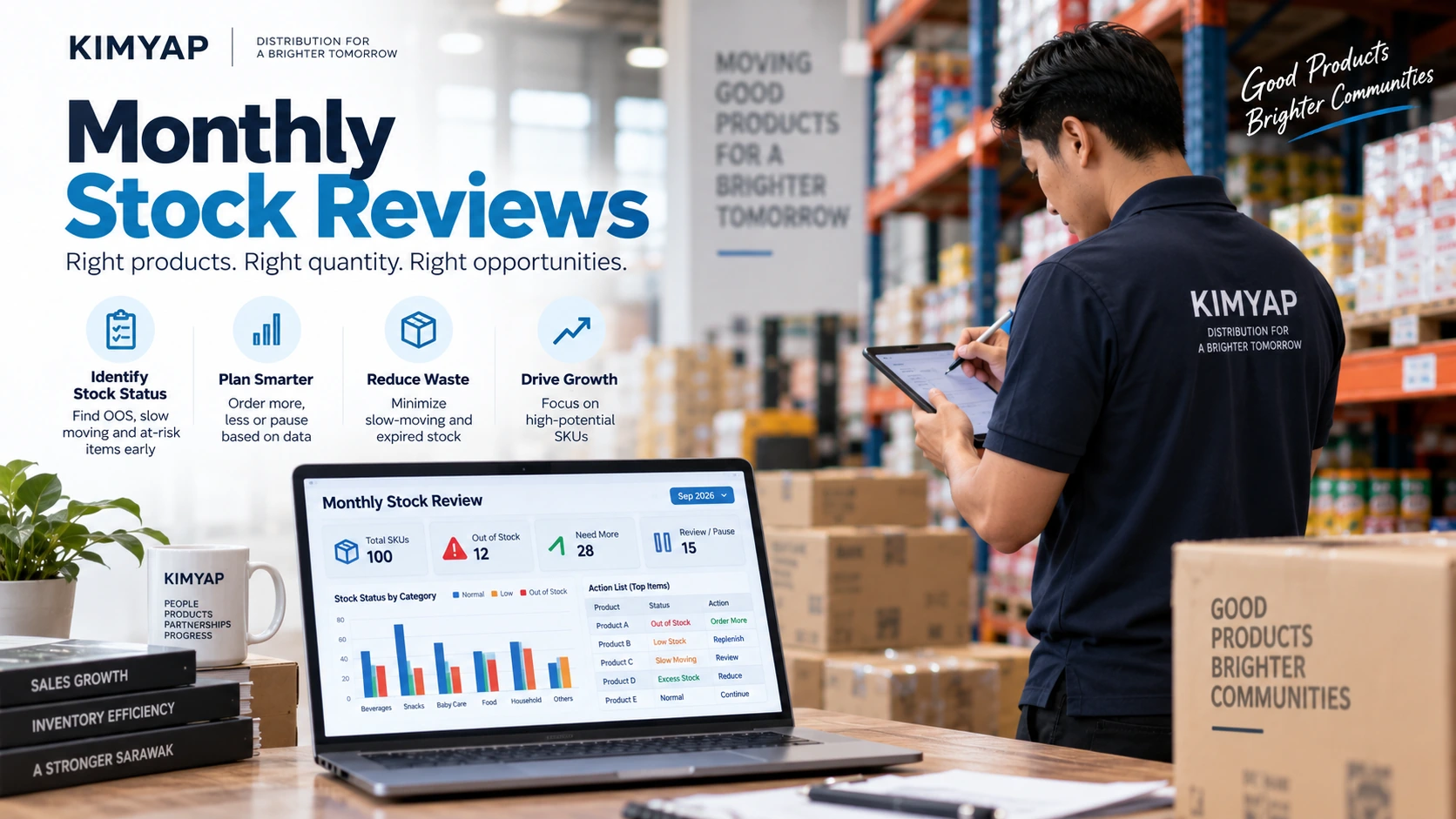 Monthly Stock Reviews: a Kimyap warehouse stock review with a tablet and sample inventory dashboard.